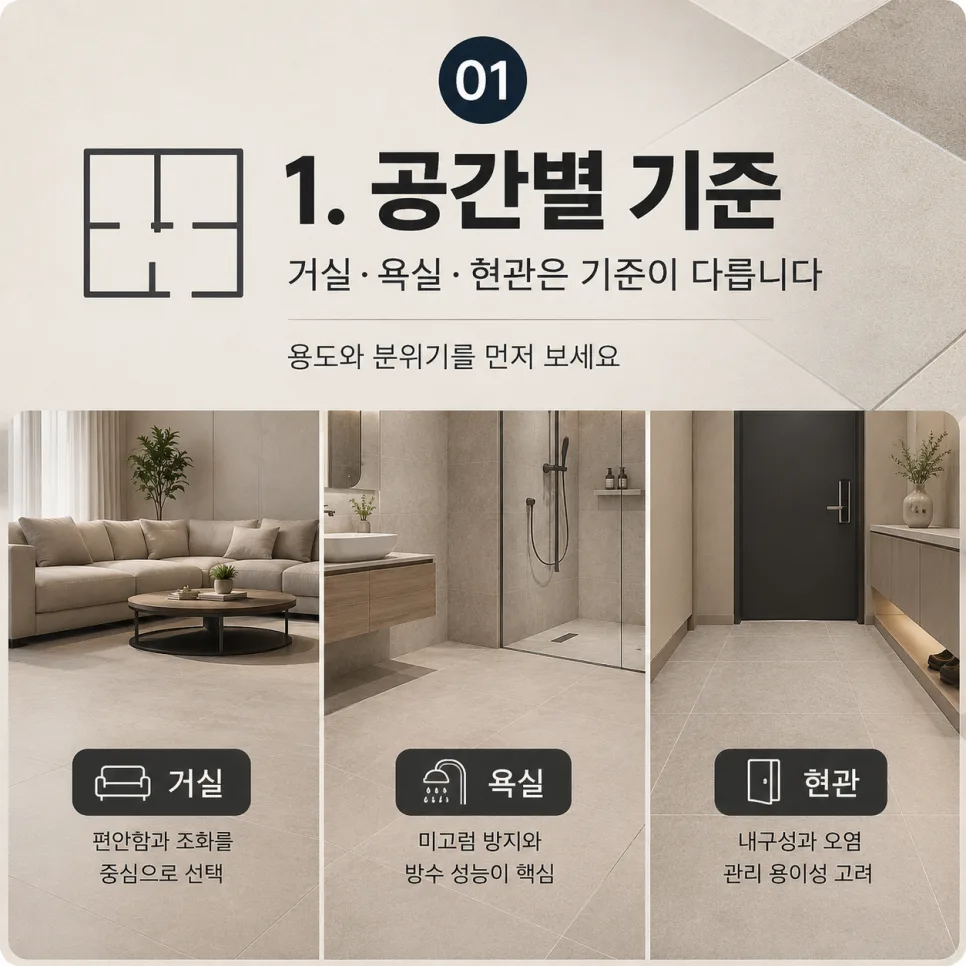소재와 현장 비교 사진