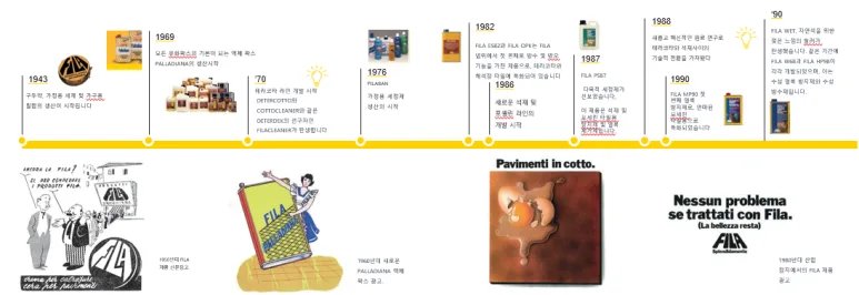 FILA Solutions의 표면 관리 전문성